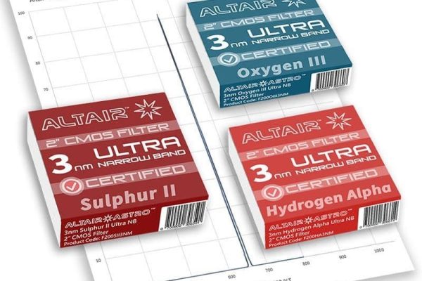 Altair ULTRA 3nm HSO Narrowband Filter SET 2 CERTIFIED